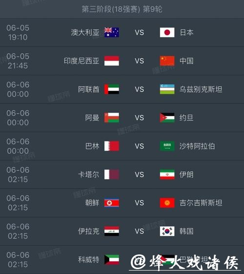 2026世界杯比赛趋势预测及未来发展分析