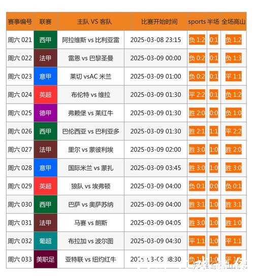 2023世界杯正规下注网站排行榜推荐